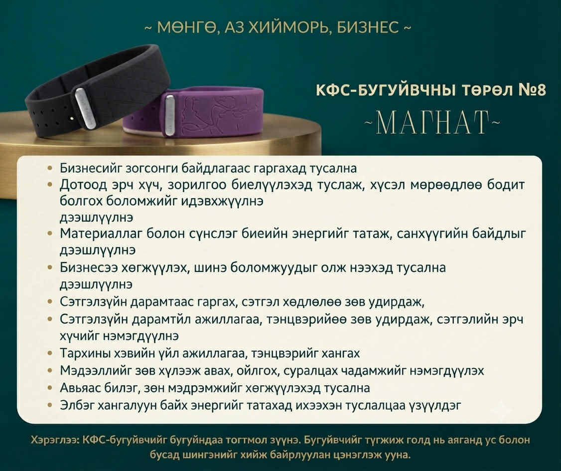 КФС Магнат