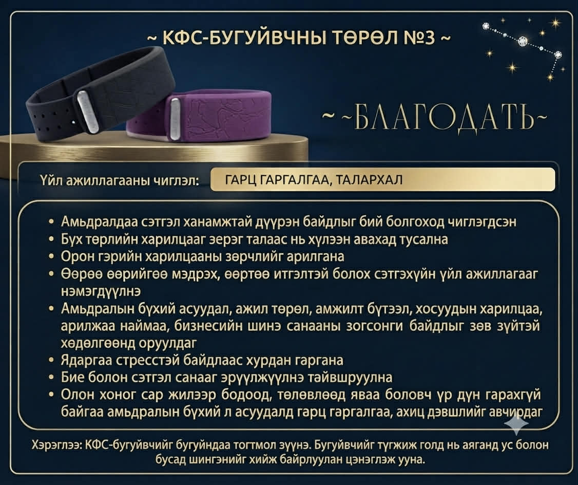 КФС Благодать